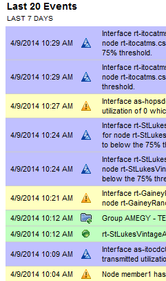 NPM alert color.PNG